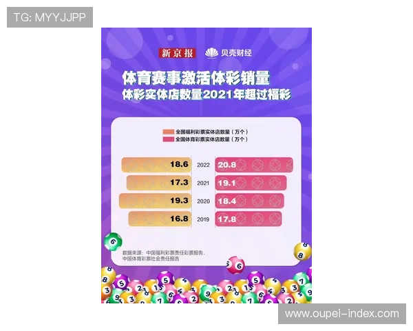 滚球是什么意思 彩票与数字高频玩法避坑防骗指南 滚球是什么意思 彩票与数字高频玩法避坑防骗指南