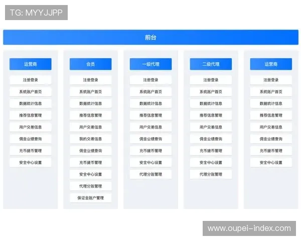 开云波胆代理返佣避坑指南数字高频玩法防骗 开云波胆代理返佣避坑指南数字高频玩法防骗