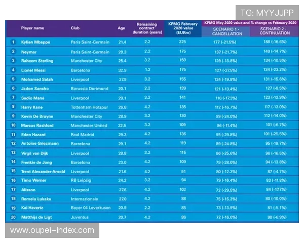 足球波胆盘口分析品牌入口下载评测防骗避坑 足球波胆盘口分析品牌入口下载评测防骗避坑